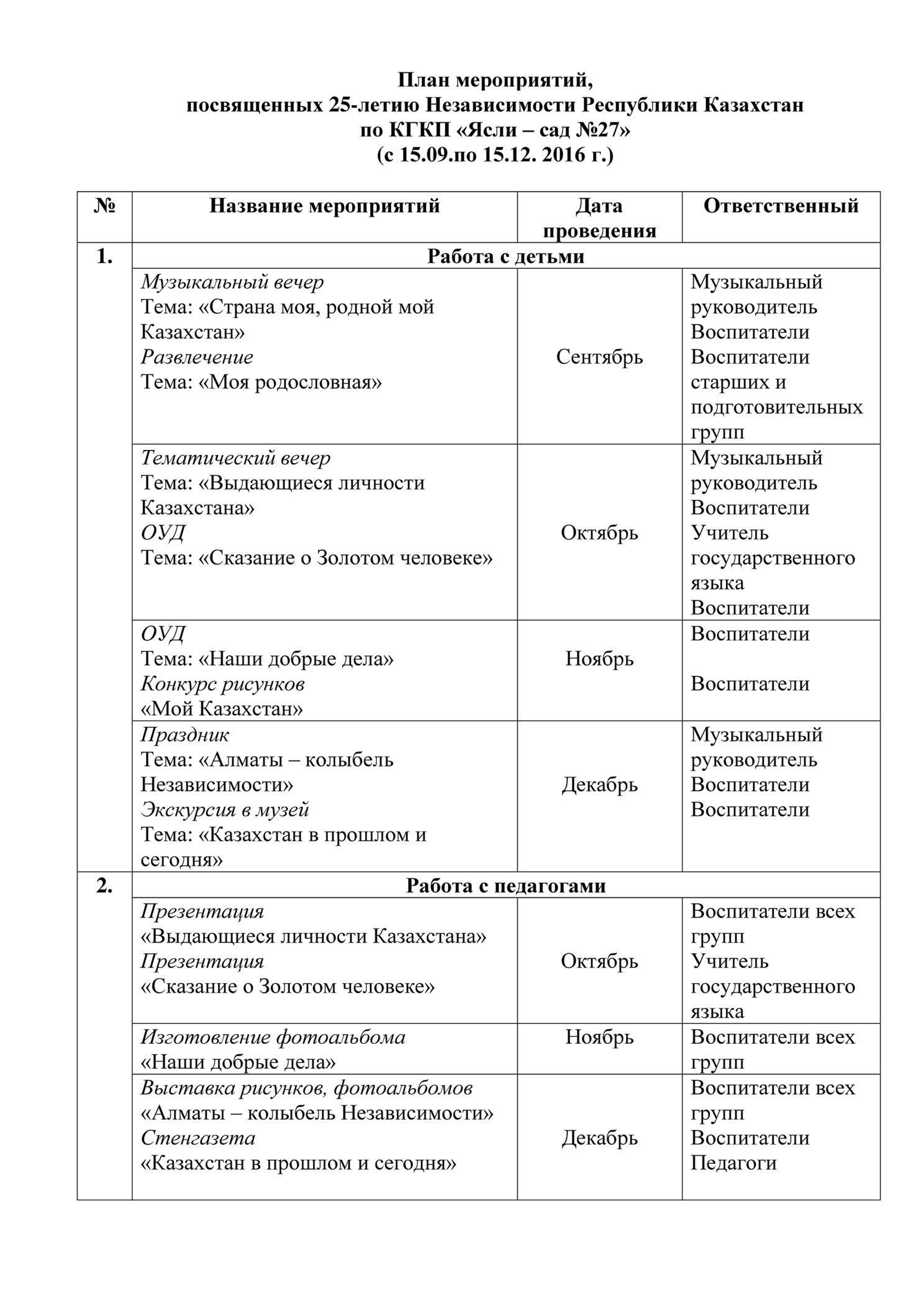 План мероприятий, посвященных 25-летию Независимости РК
