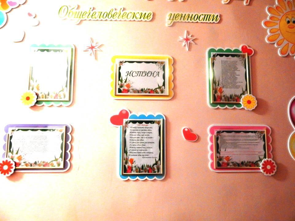 Презентация проекта творческого сотрудничества педагогов и родителей «Ясли-сада № 27»