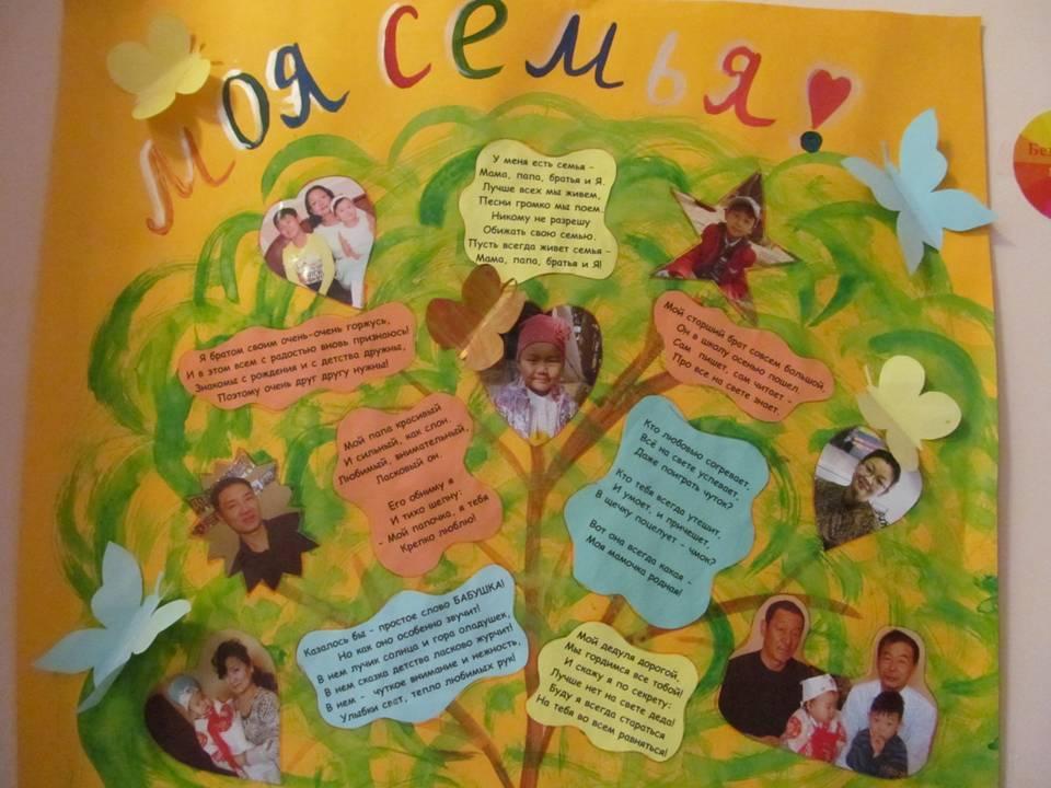 Презентация проекта творческого сотрудничества педагогов и родителей «Ясли-сада № 27»