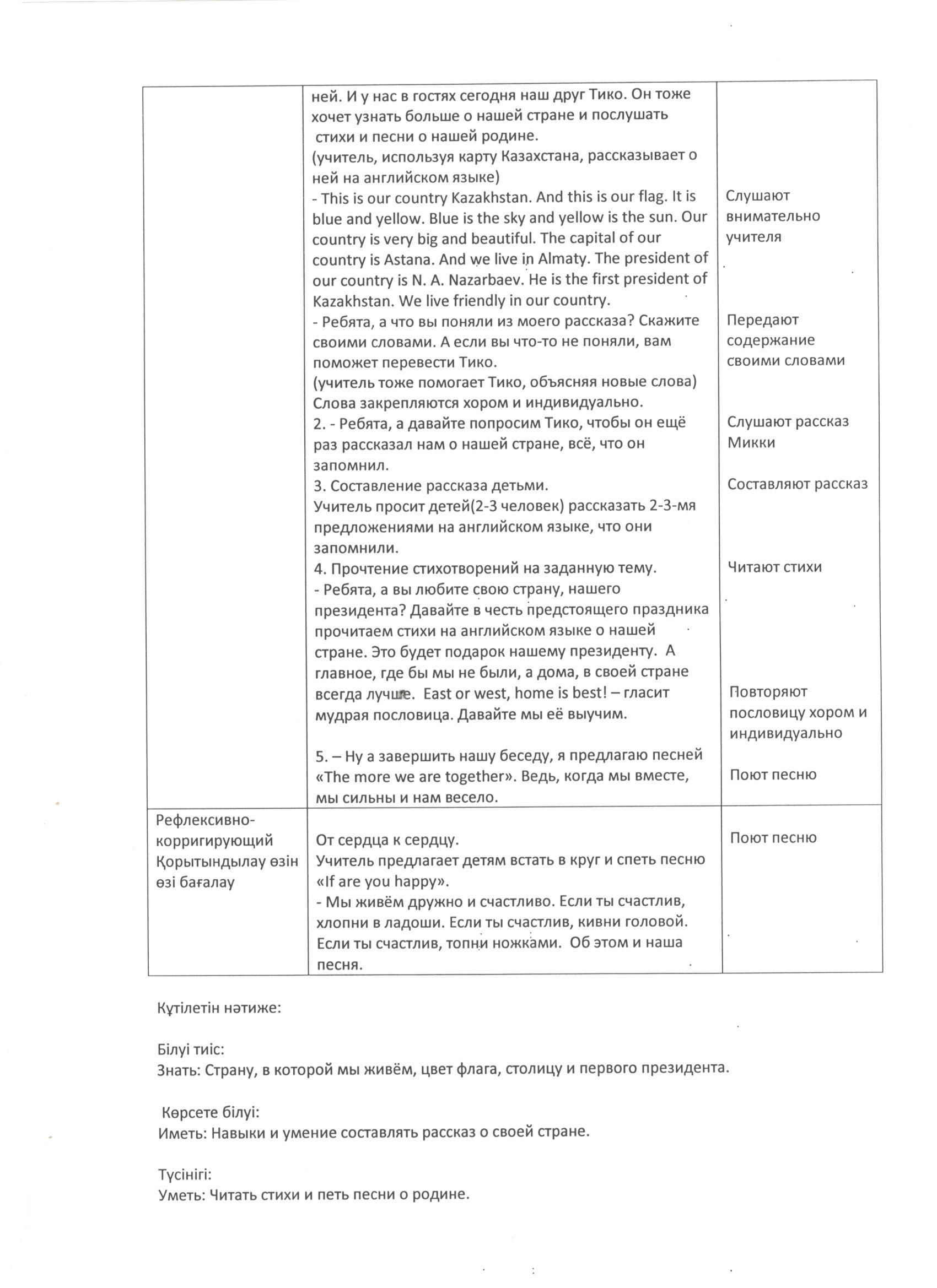 «1 ДЕКАБРЯ – ДЕНЬ ПЕРВОГО ПРЕЗИДЕНТА»