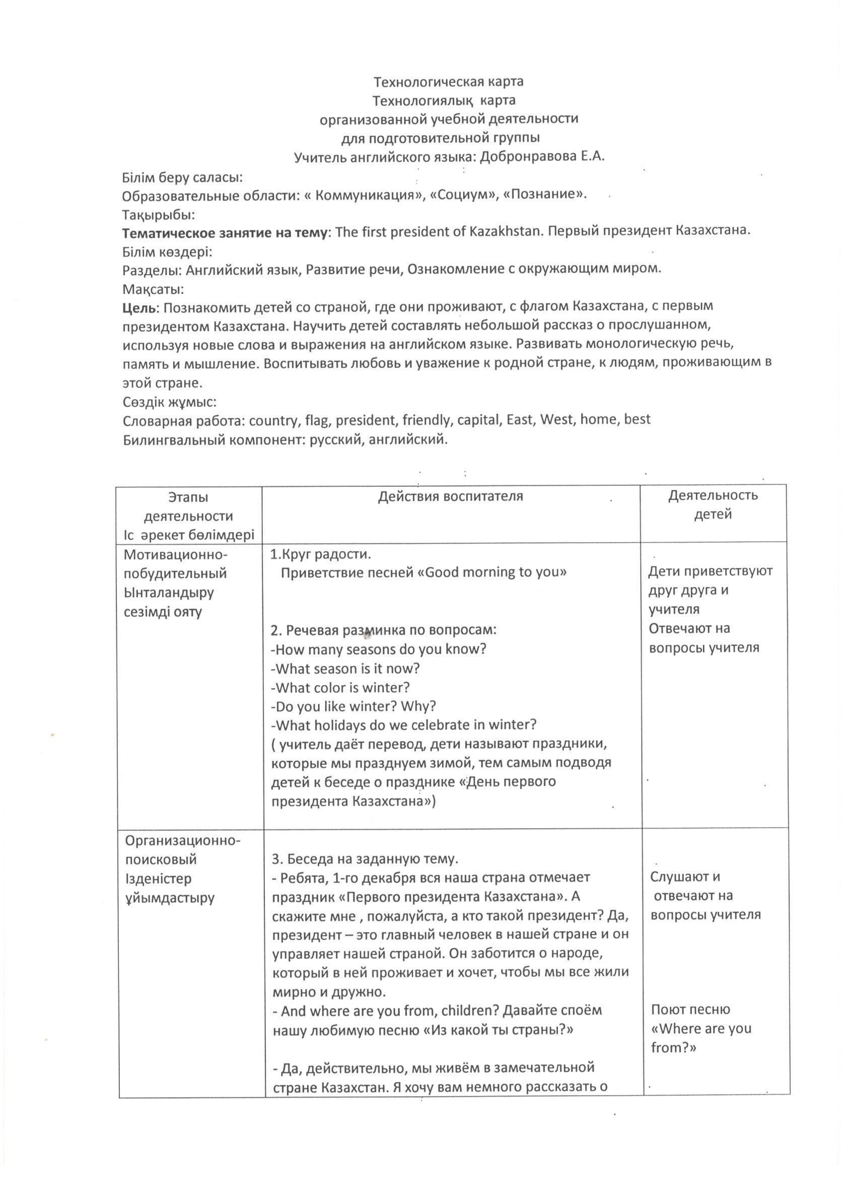 «1 ДЕКАБРЯ – ДЕНЬ ПЕРВОГО ПРЕЗИДЕНТА»