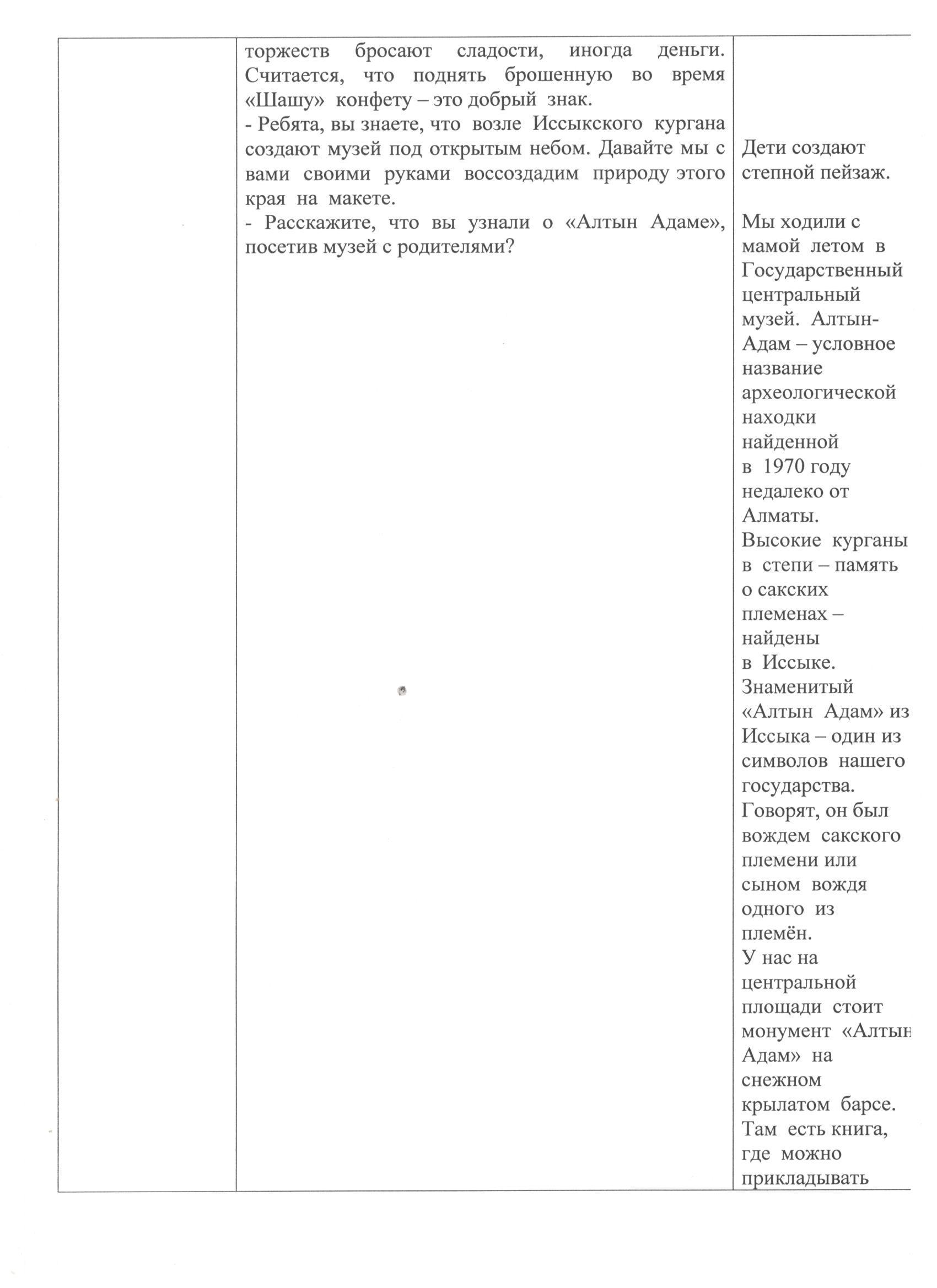 Тематическая ОУД "Сказание о Золотом человеке"