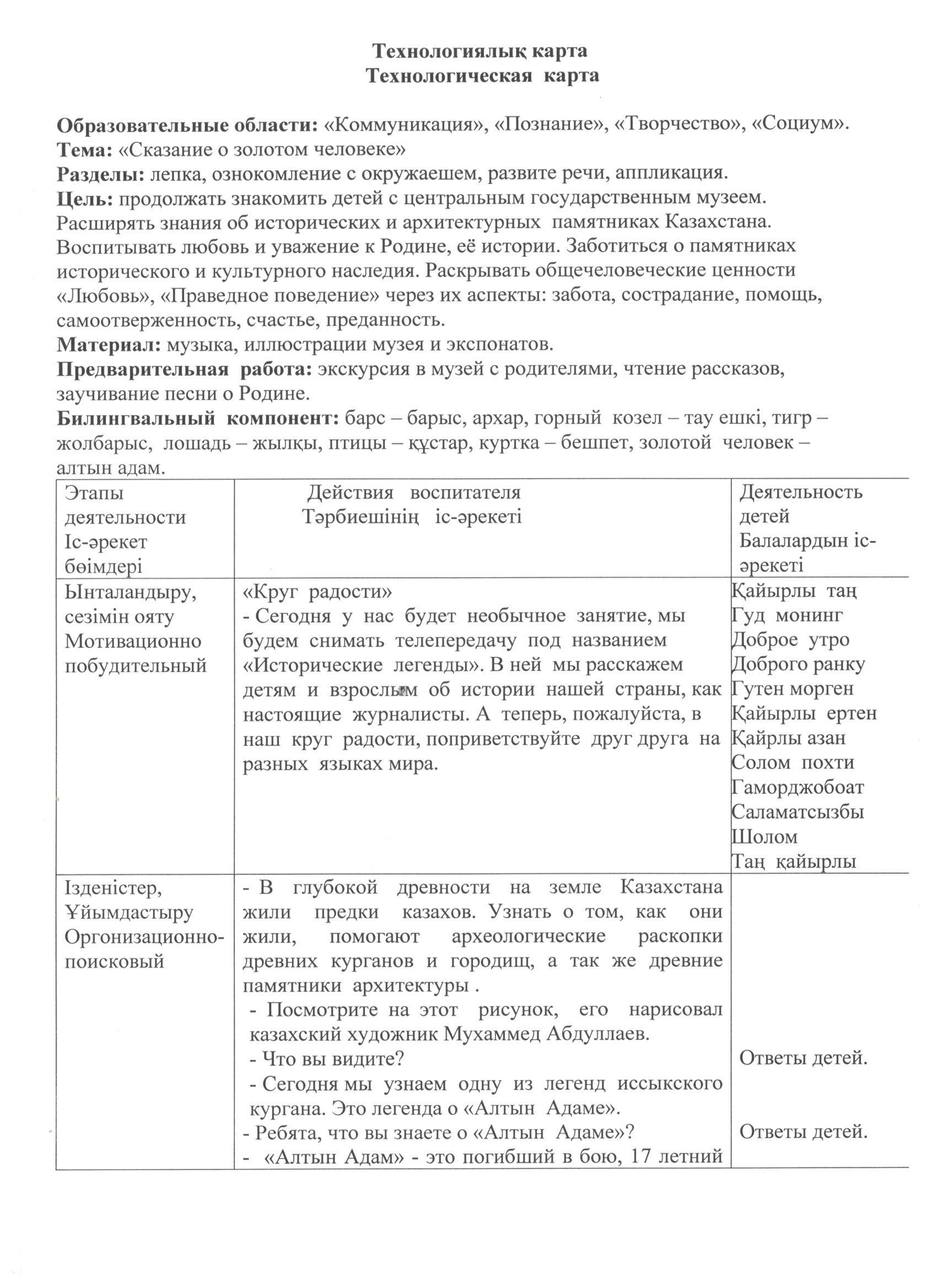 Тематическая ОУД "Сказание о Золотом человеке"