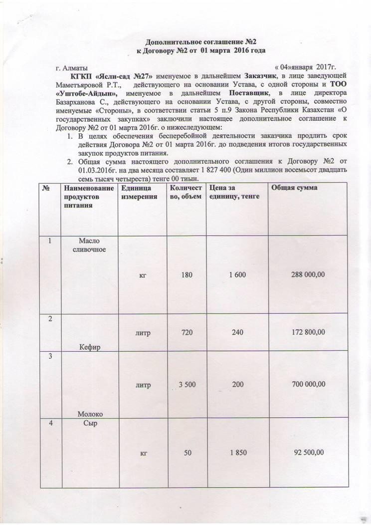 ТОО Уштобе Айдын
