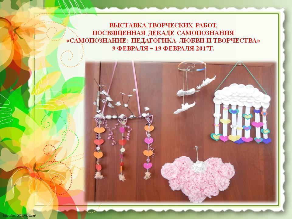 Отчет по Декаде Самопознания