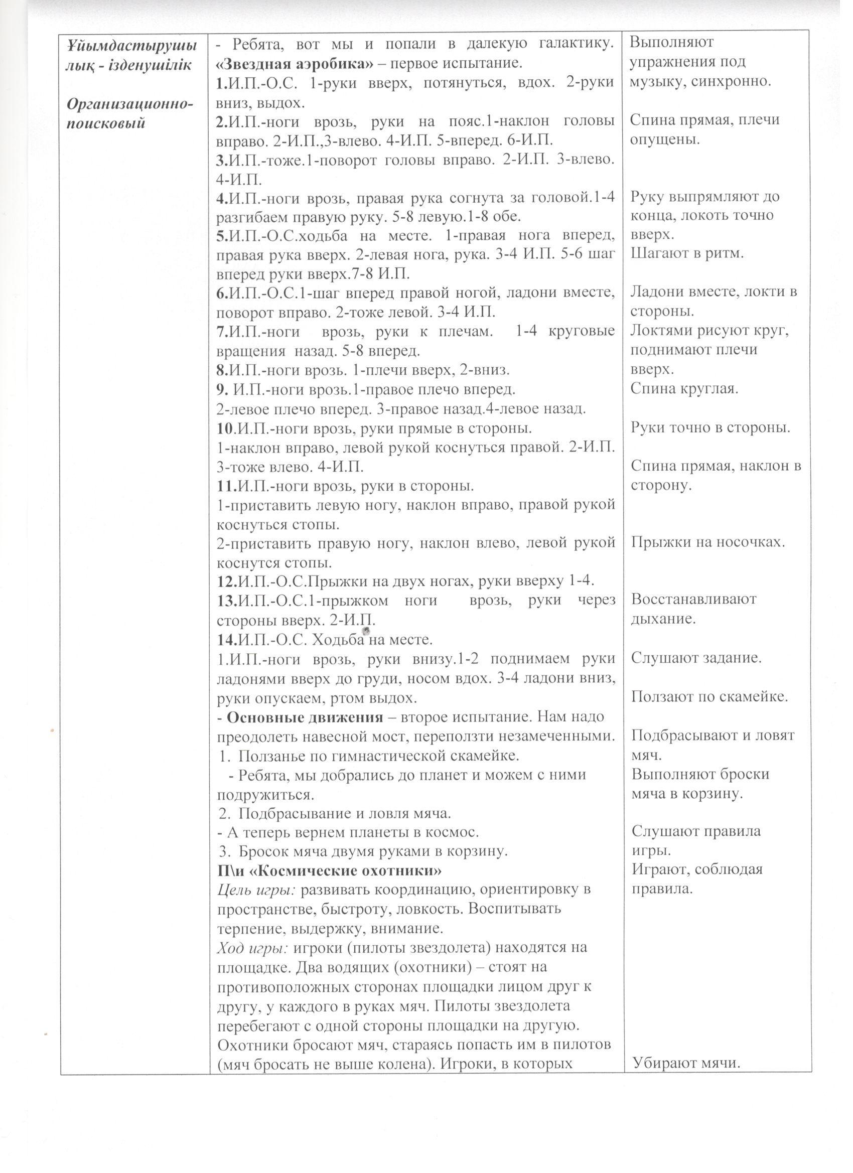 Отчет по Декаде Самопознания