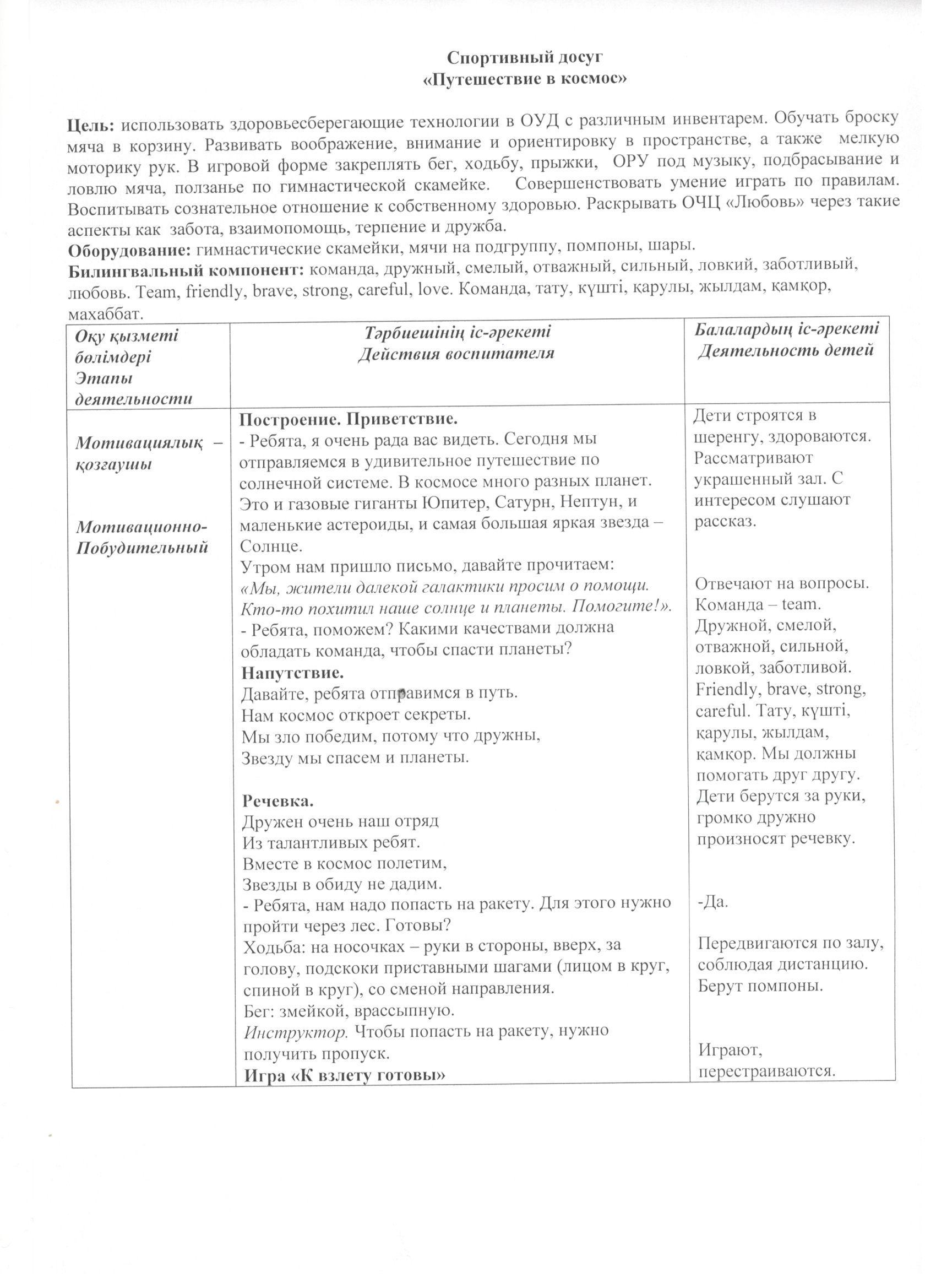 Отчет по Декаде Самопознания