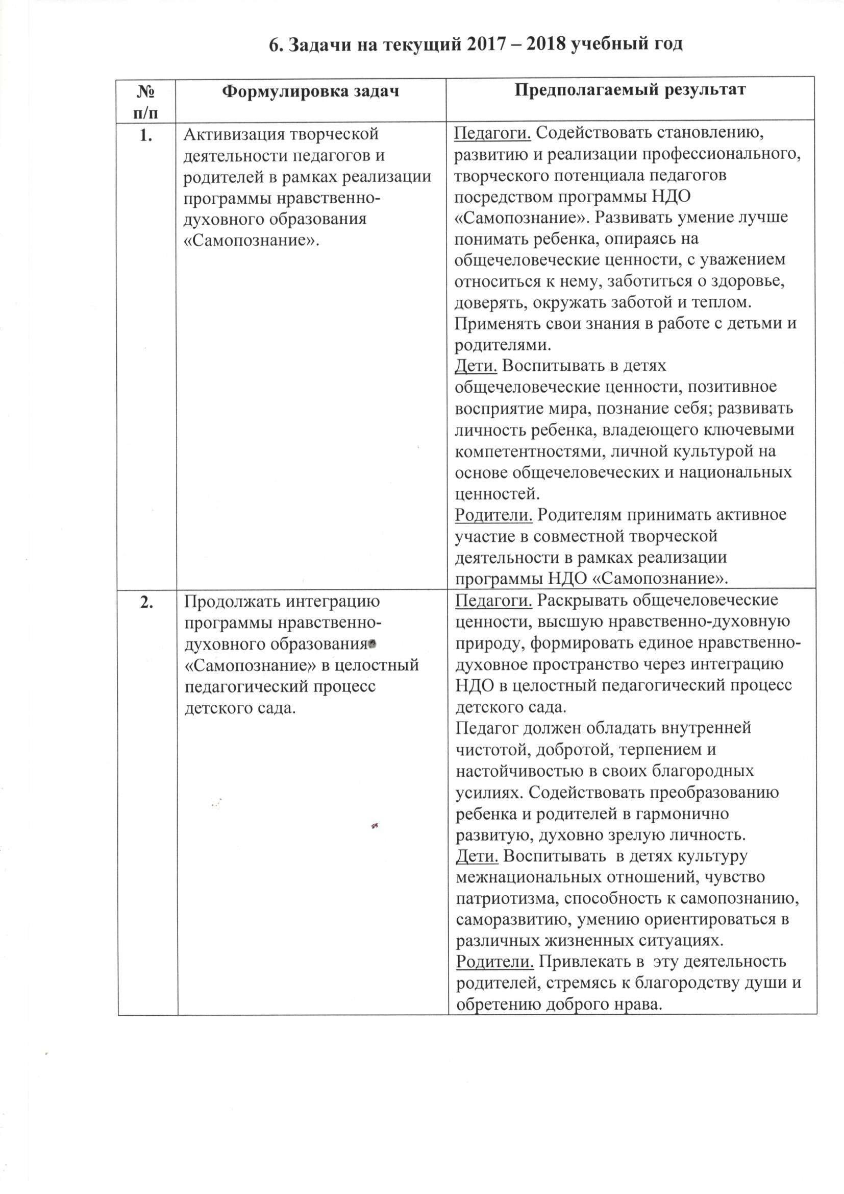 Задачи на текущий 2017 - 2018 учебный год