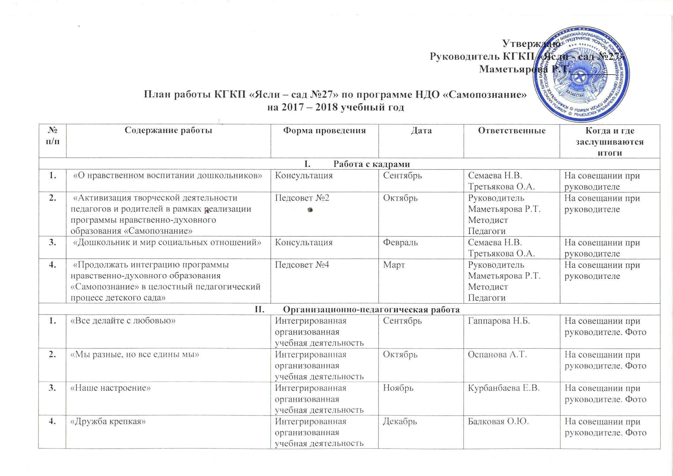 План работы КГКП «Ясли – сад №27» по программе НДО «Самопознание» на 2017 – 2018 учебный год