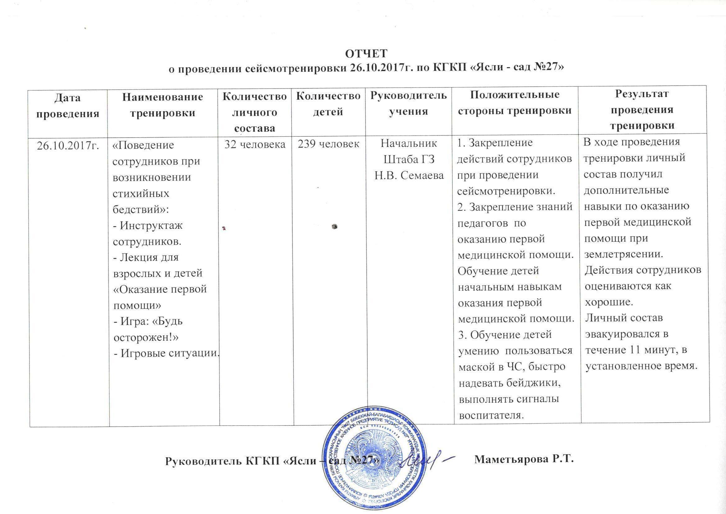 Отчет по проведению сейсмотренировок в КГКП "Ясли - сад №27"
