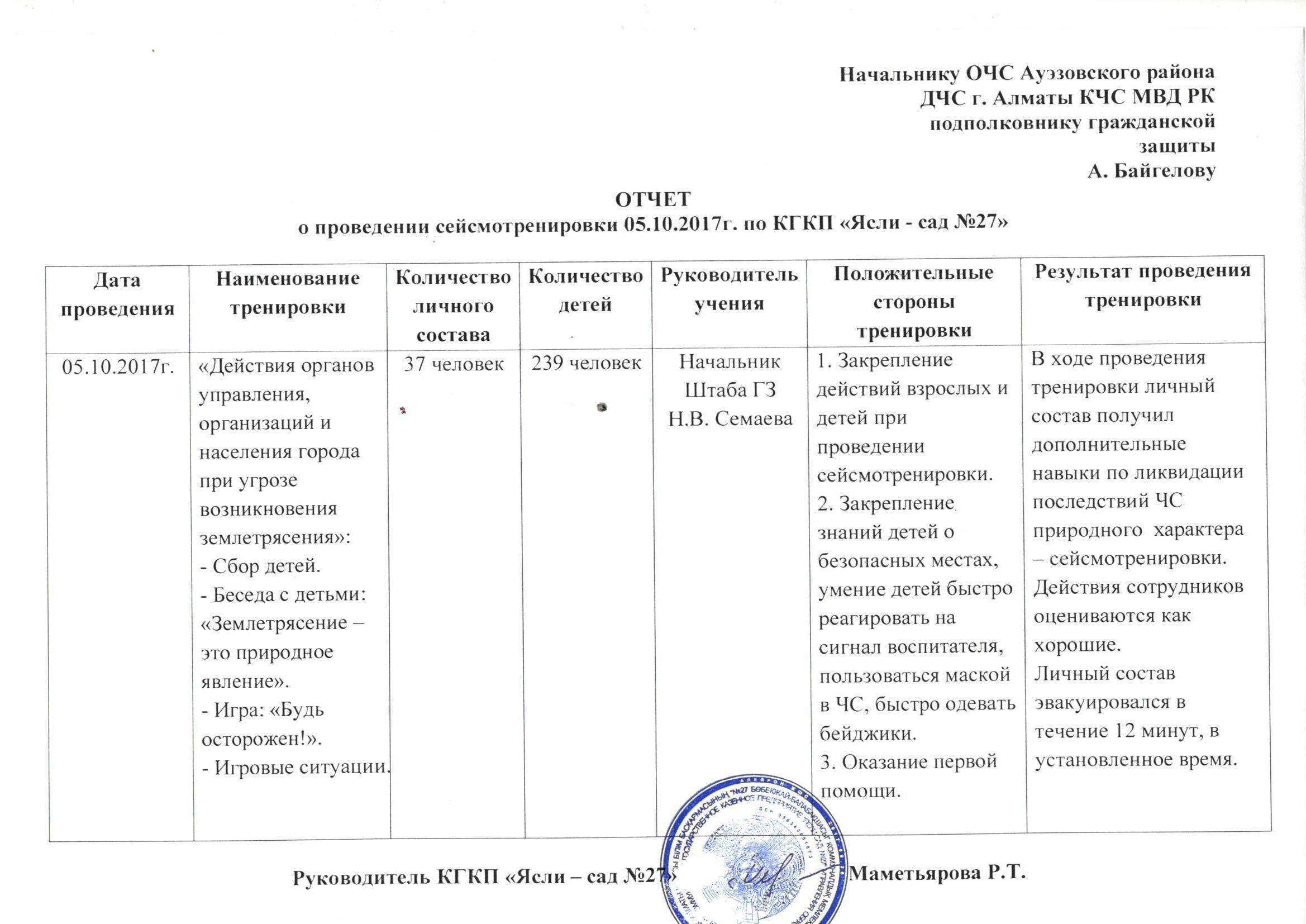 Отчет по проведению сейсмотренировок в КГКП "Ясли - сад №27"