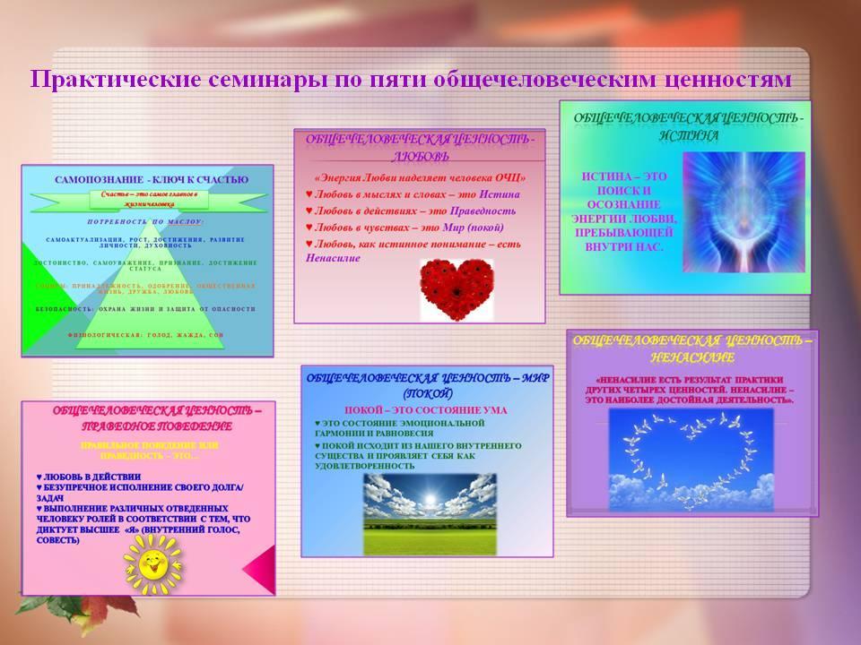 КМО методистов Ауэзовского района Тема: «Организация и проведение семинаров в дошкольной организации»  из опыта работы КГКП «Ясли – сад №27