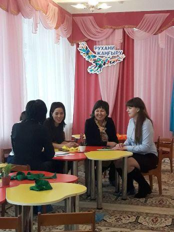 КМО методистов Ауэзовского района