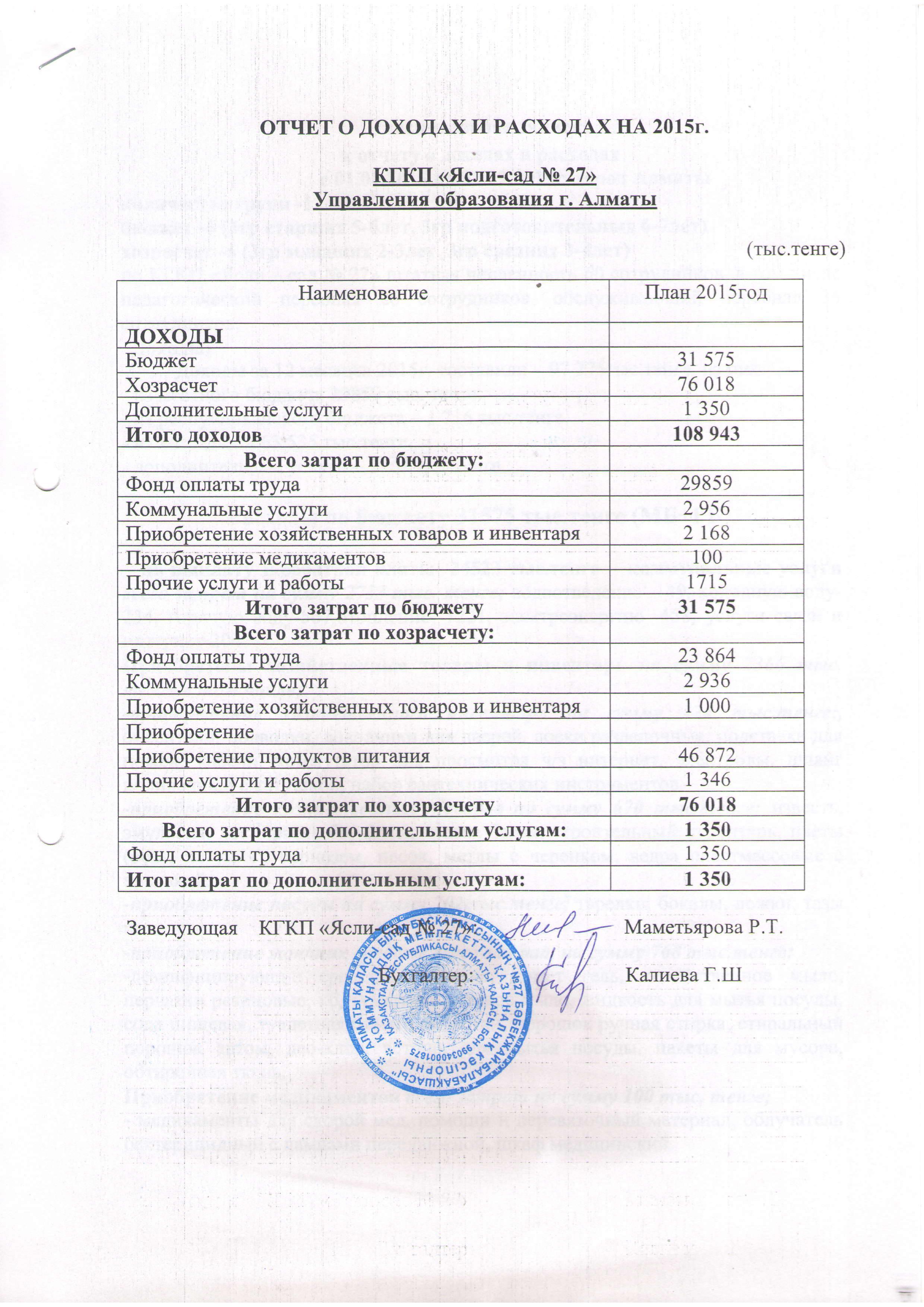 Отчет о доходах и расходах 2015г.