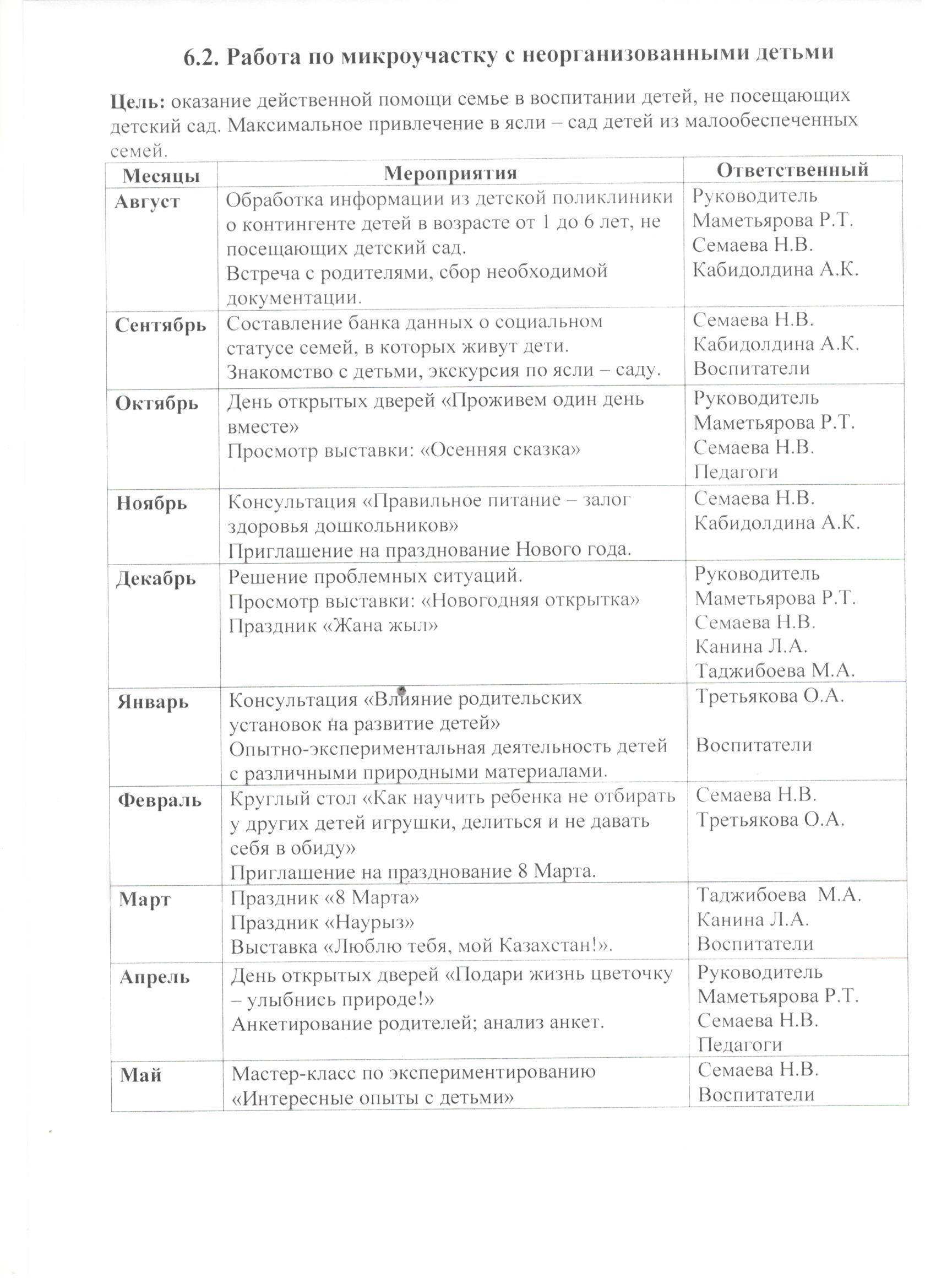 Консультационный пункт