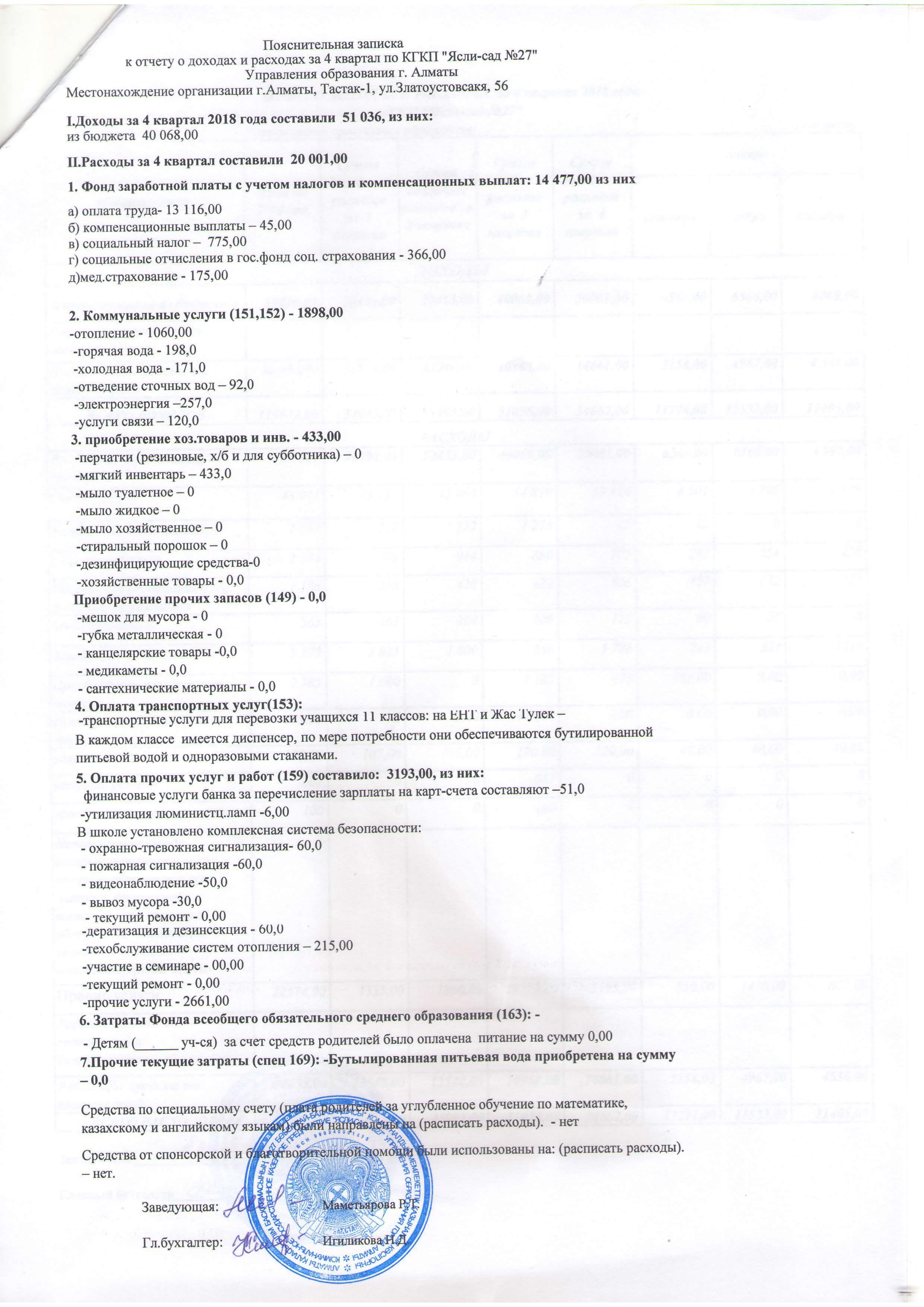 Отчет о доходах и расходах за 4 квартал 2018г.