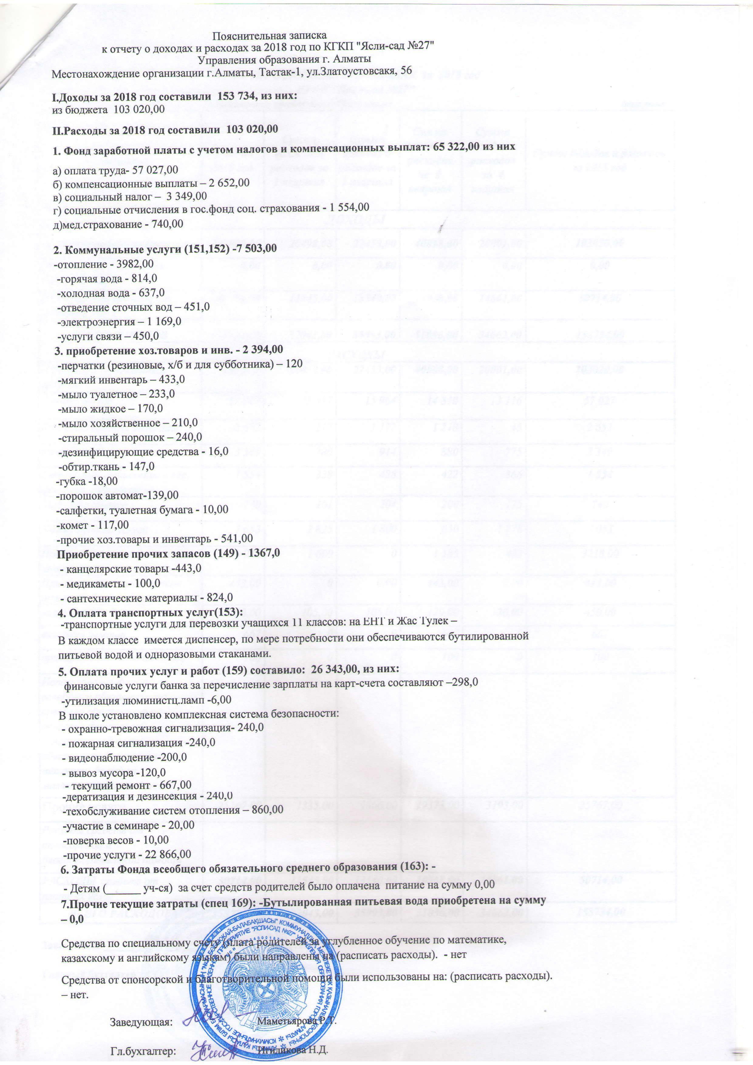 Отчет о доходах и расходах - 2018г.