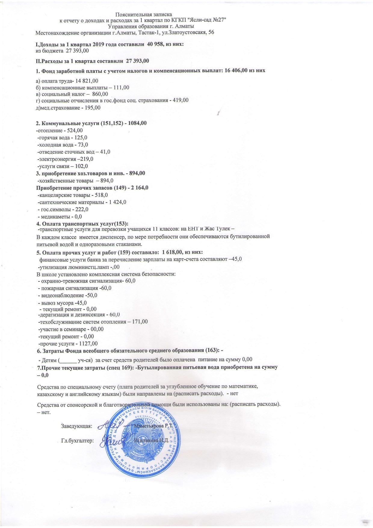 Отчет о доходах и расходах за 1 квартал 2019г.