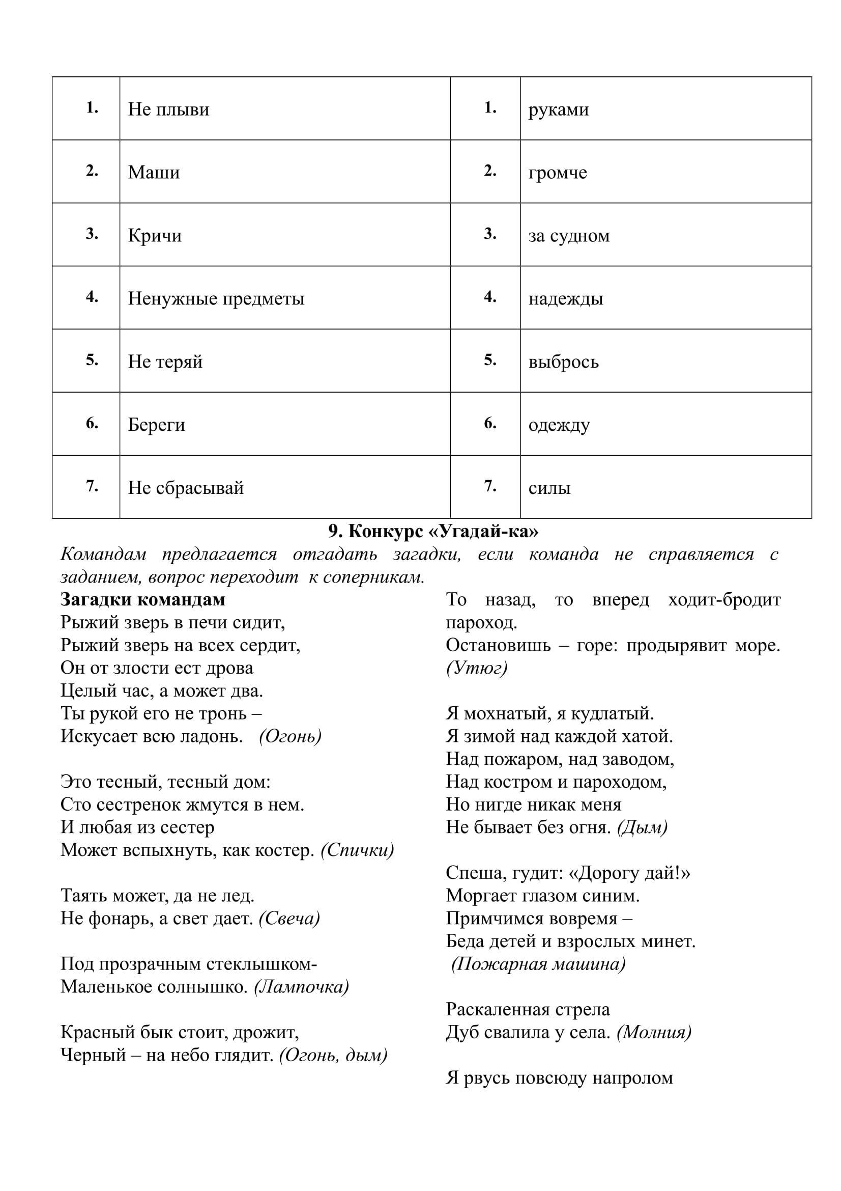Игра-викторина, посвященная всемирному Дню Гражданской Защиты