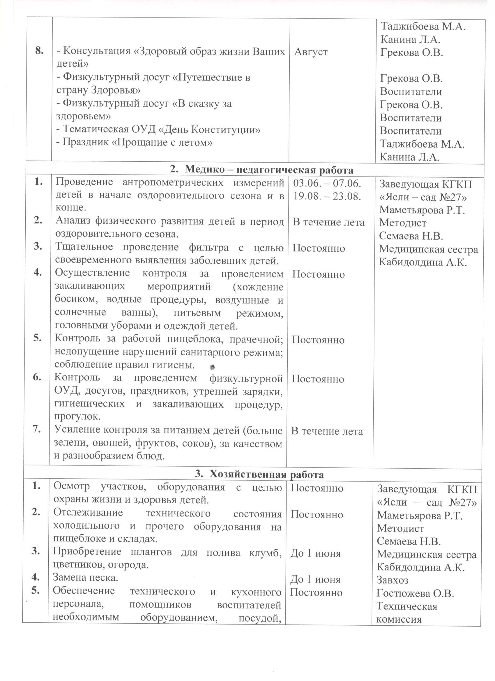 План летних оздоровительных мероприятий на летний период