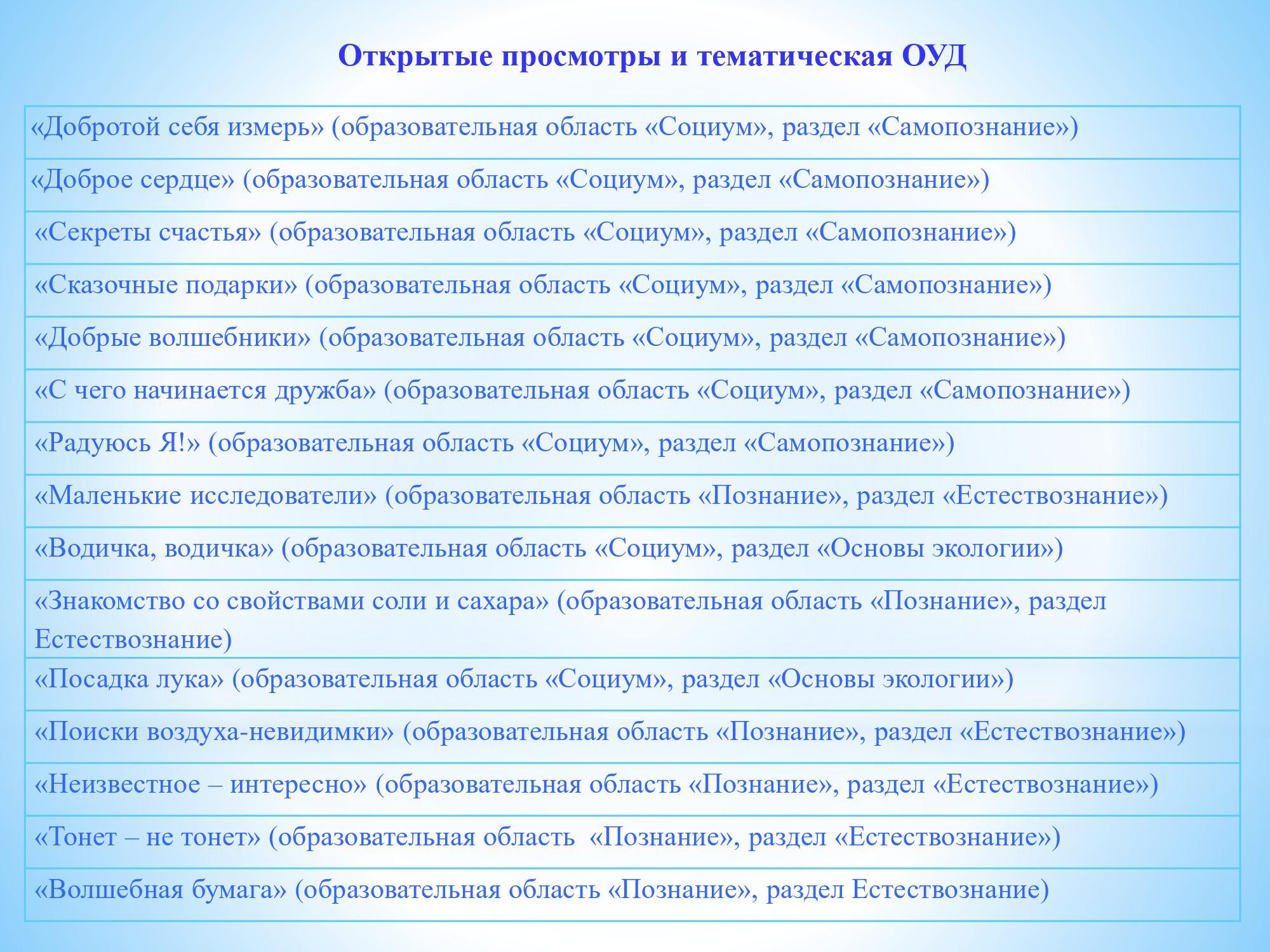 Презентация «Организация работы КГКП «Ясли – сад №27»  в 2019 – 2020 учебном году»