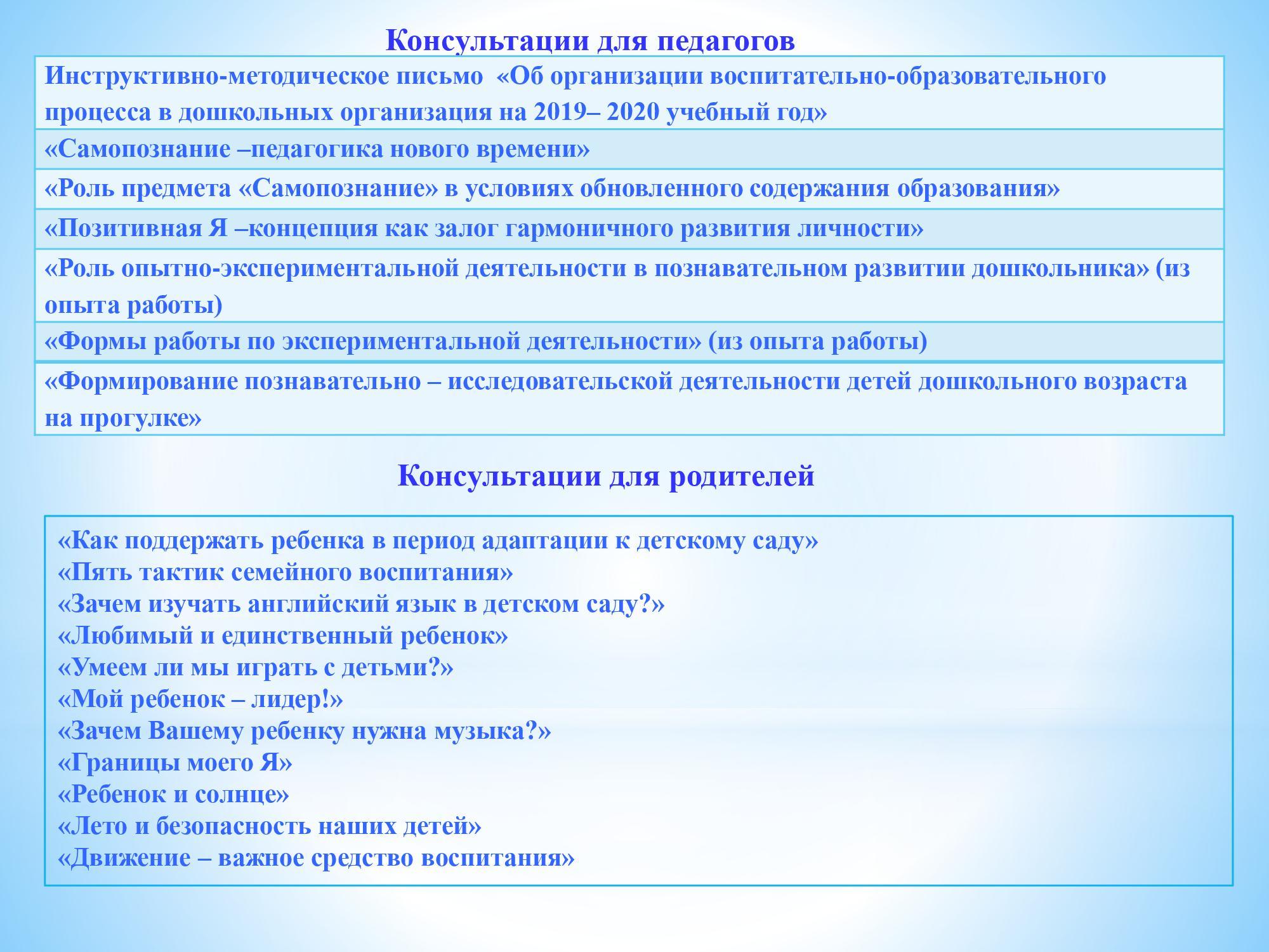 Презентация «Организация работы КГКП «Ясли – сад №27»  в 2019 – 2020 учебном году»
