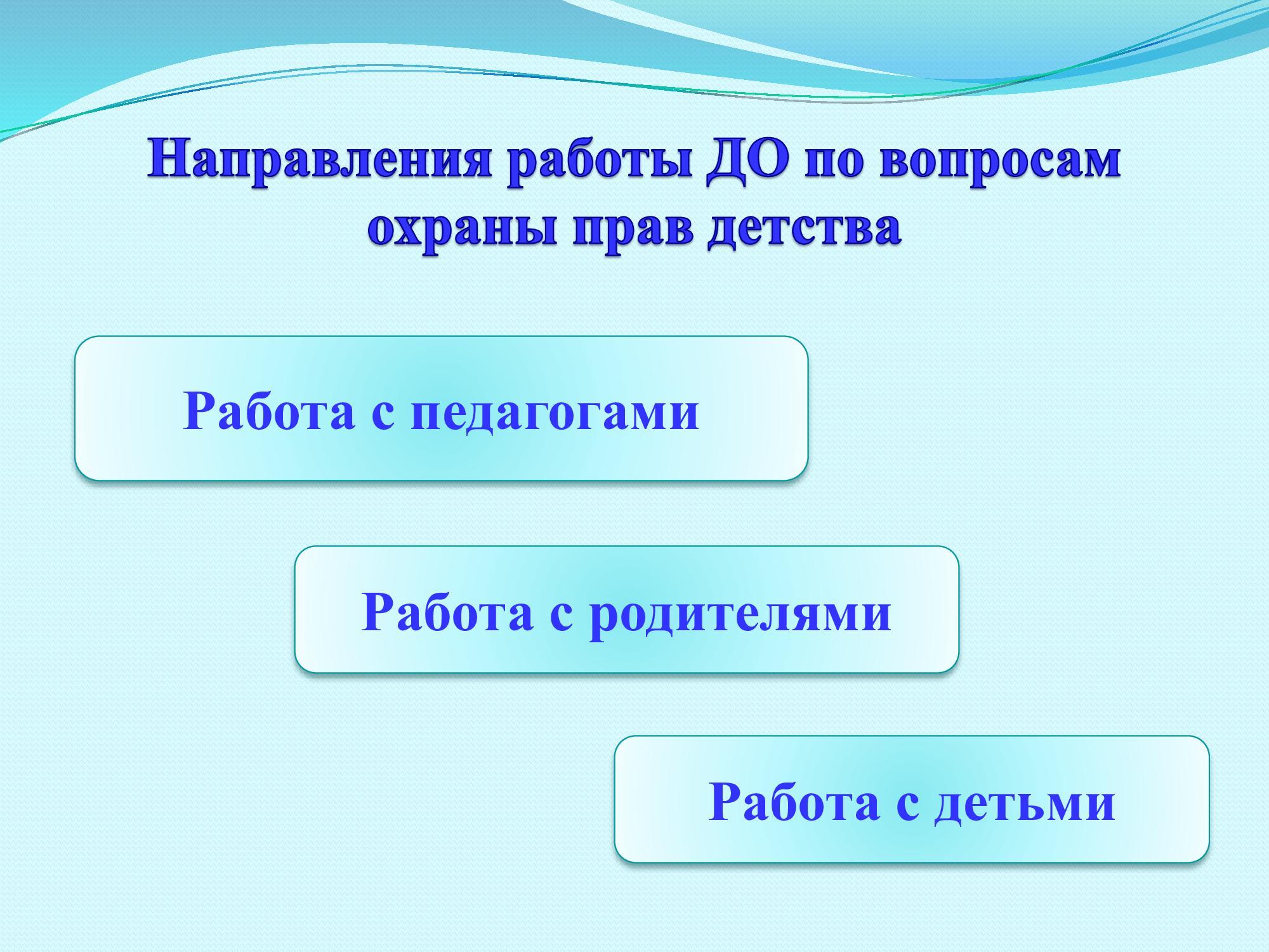 Диспут «Защита прав и достоинства маленького ребенка: координация усилий семьи и детского сада»
