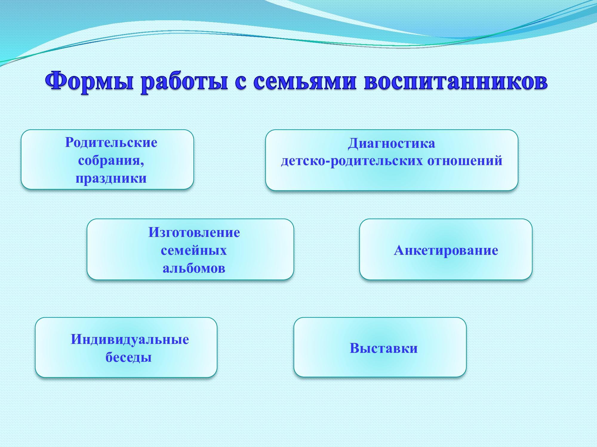 Диспут «Защита прав и достоинства маленького ребенка: координация усилий семьи и детского сада»