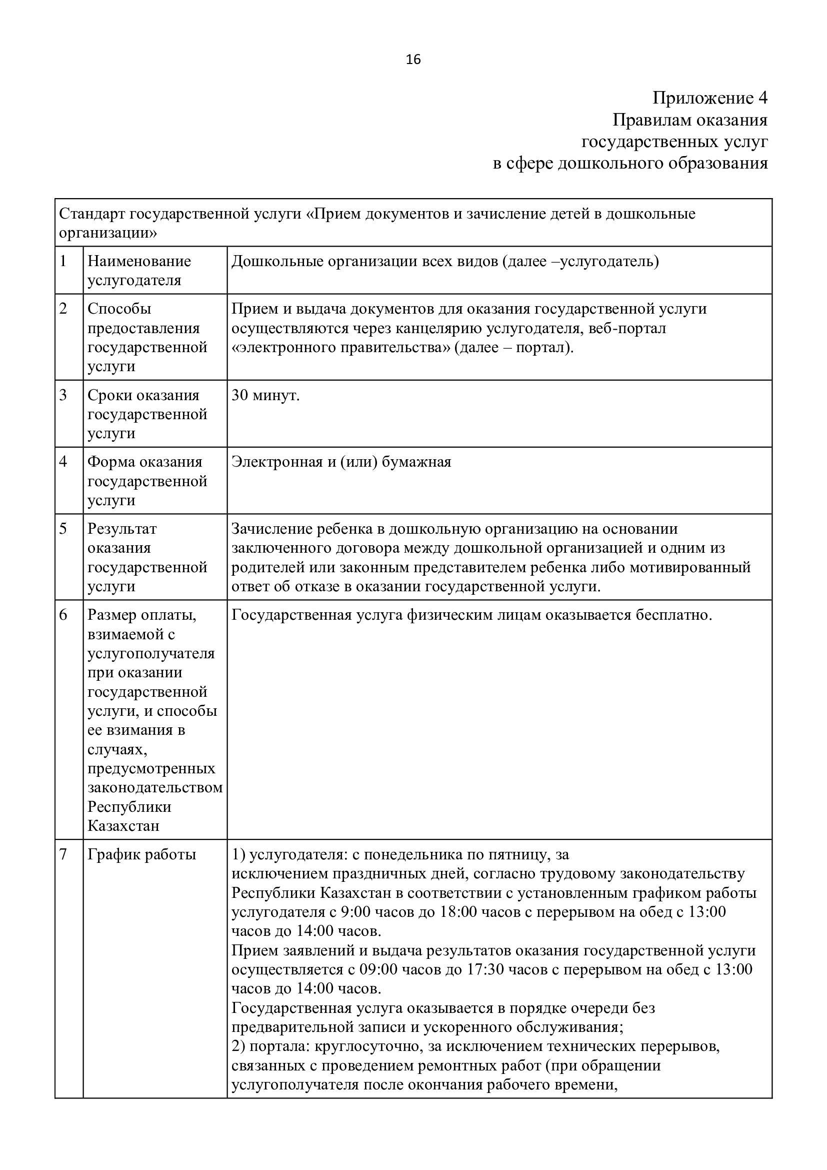 Правила оказания государственных услуг в сфере дошкольного образования
