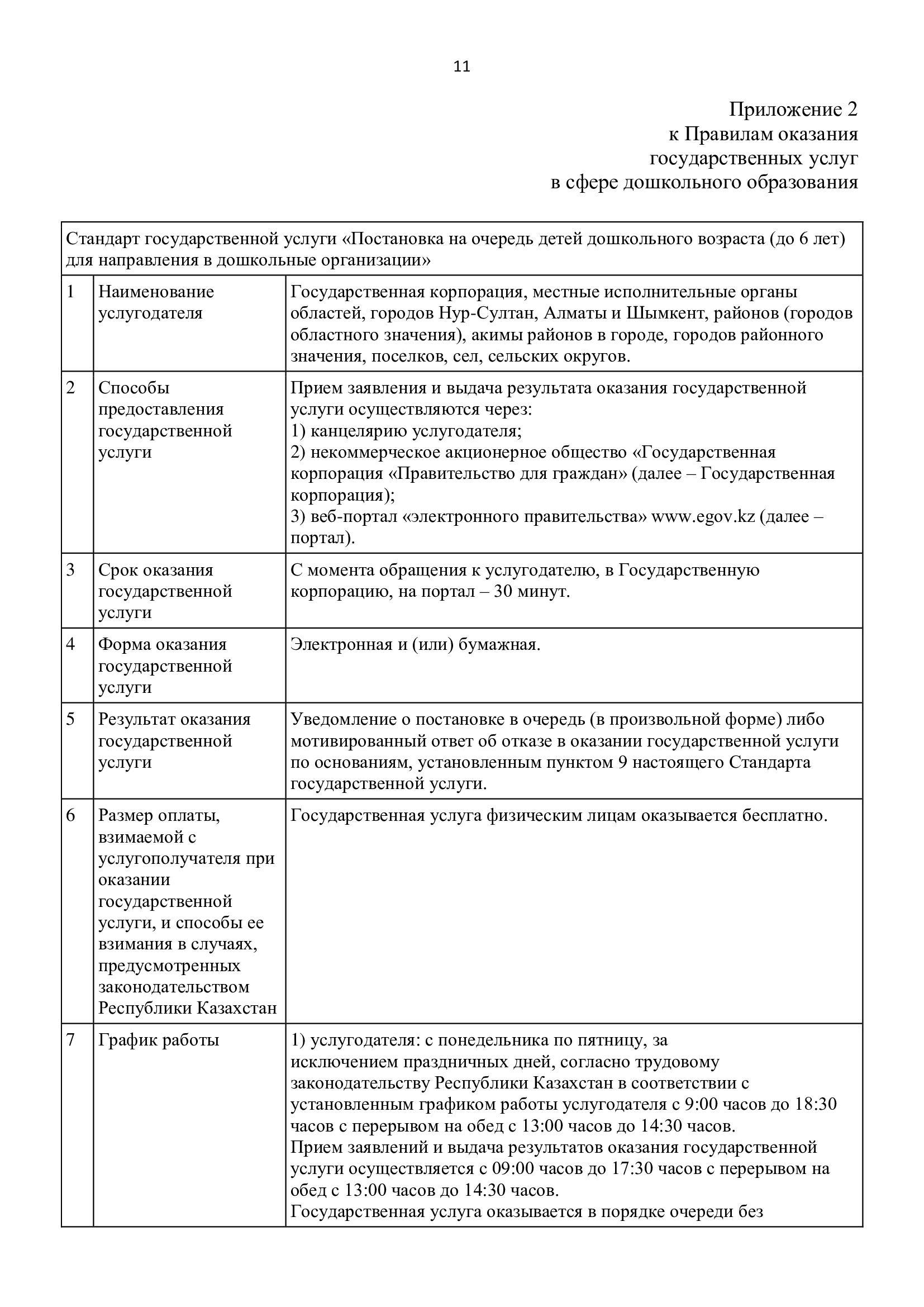Правила оказания государственных услуг в сфере дошкольного образования