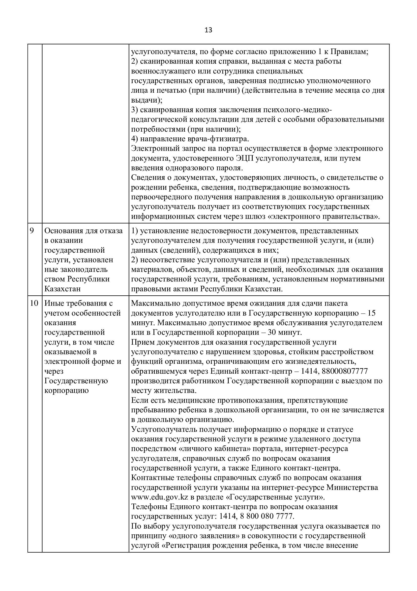 Правила оказания государственных услуг в сфере дошкольного образования