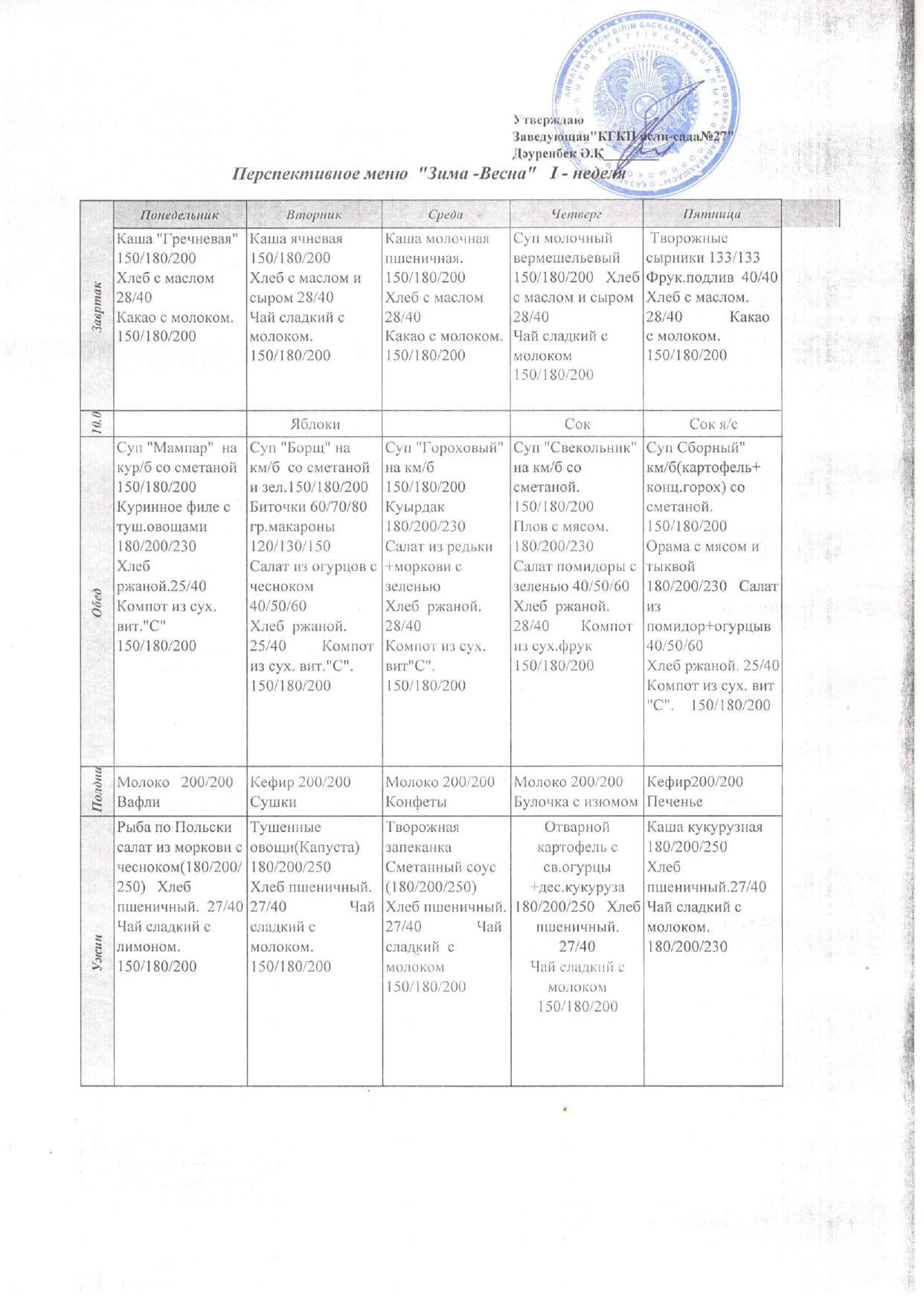 Ас мәзірі (қыс-көктем) 2023-2024 оқу жылы/Меню (зима-лето) на 2023-2024 учебный год