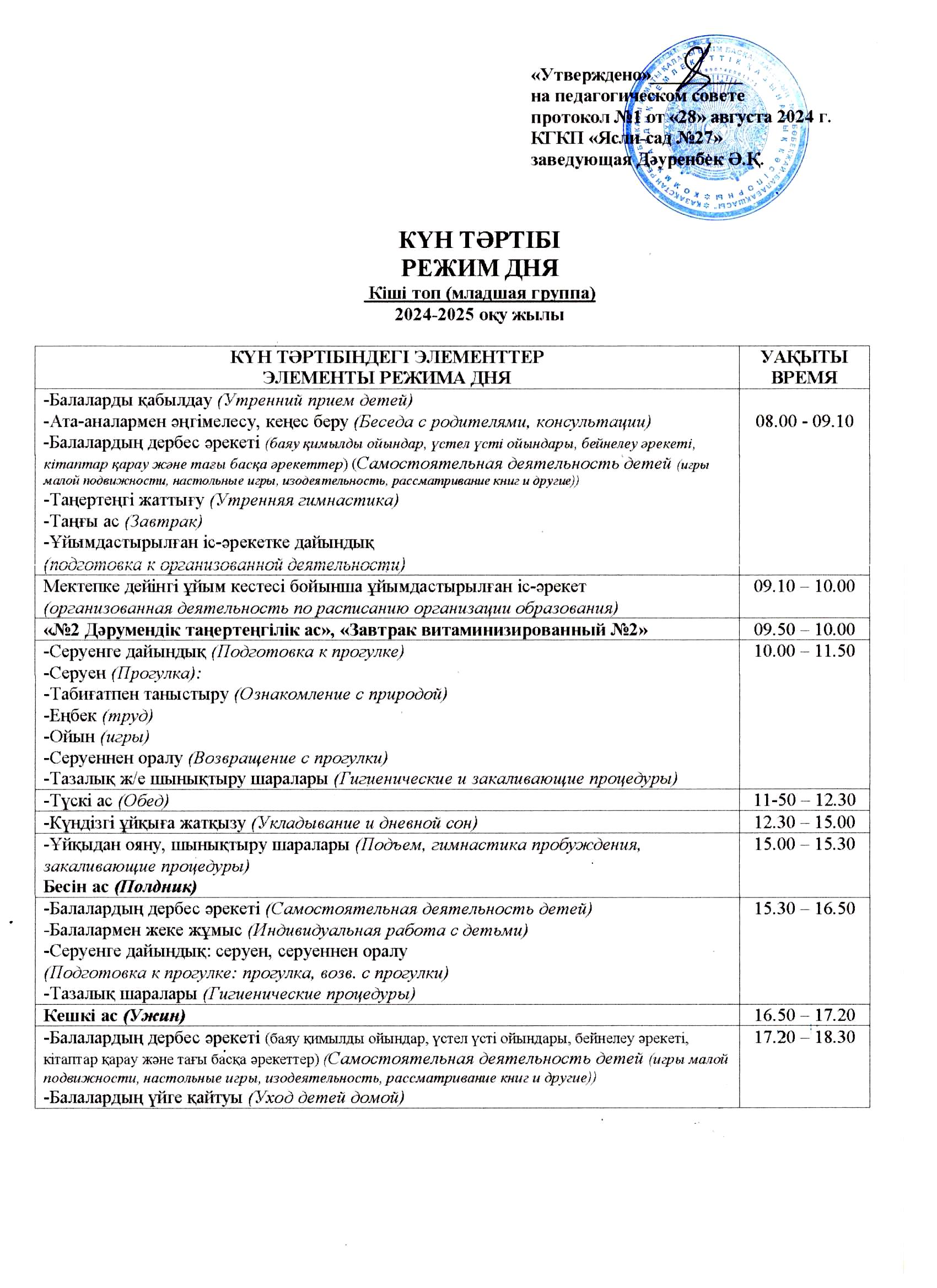 Күн тәртібі 2024-2025 оқу жылы. Режим дня на 2024-2025 учебный год
