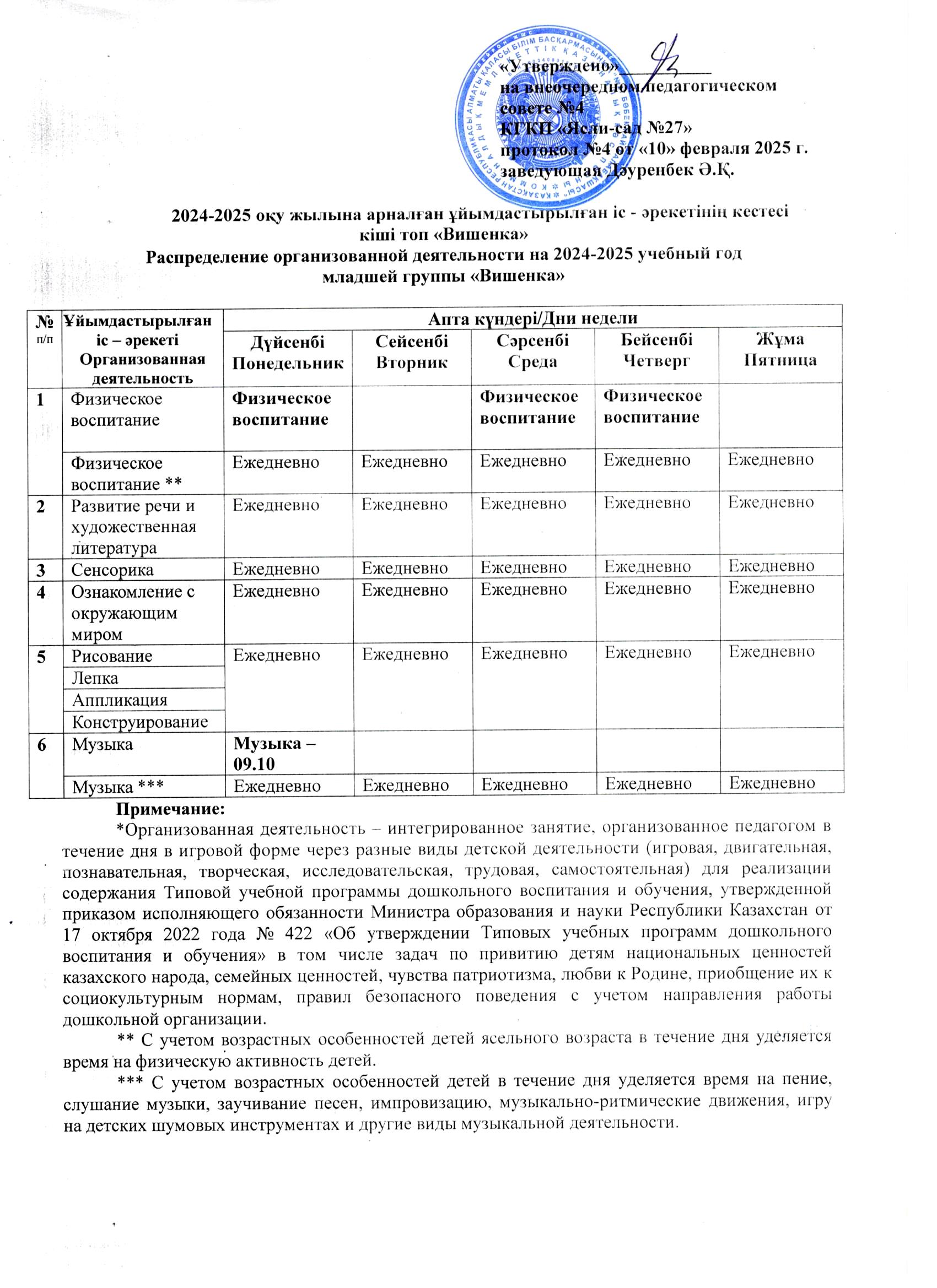 2024-2025 оқу жылының ұйымдастырылған іс-әрекет кестесі. Распределение организованной деятельности на 2024-2025 учебный год
