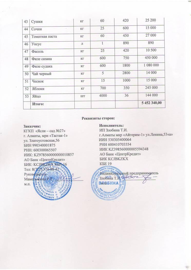 Поставщик ИП Злобина