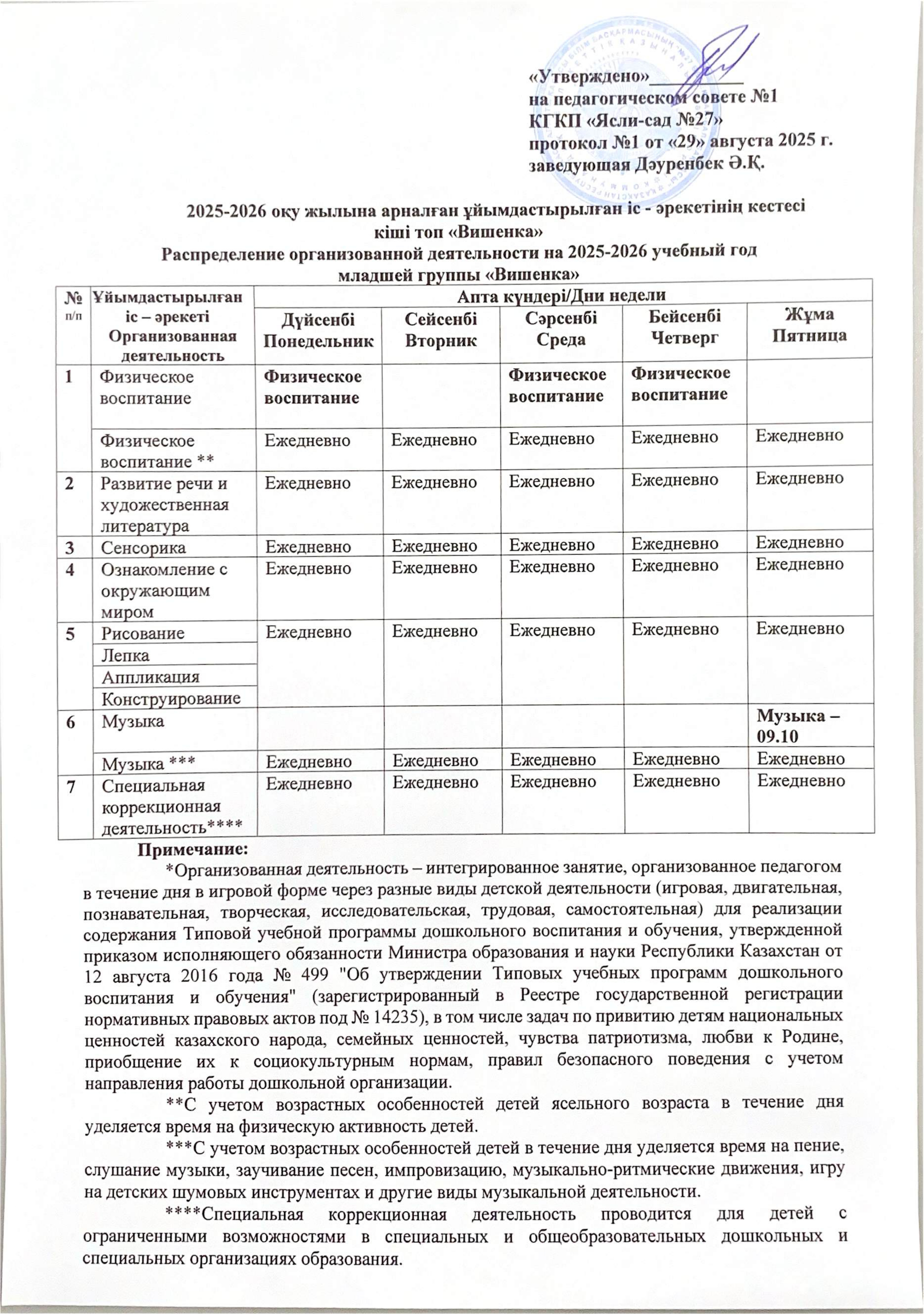 ҰІӘ кестесі 2025-2026 оқу жылы. Распределение ОД на 2025-2026 учебный год